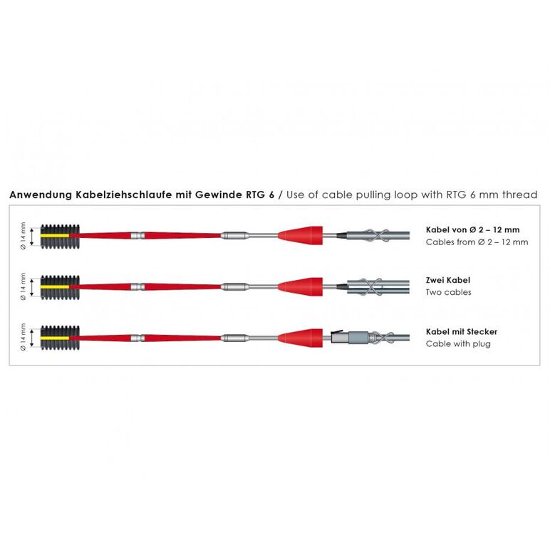 RUNPOTEC GF3 - Tragator cablu din fibra de sticla cu accesorii si contor electronic, diametru 3mm x 30m, 10193,  Sisteme de tragere a cablurilor | electropc.ro