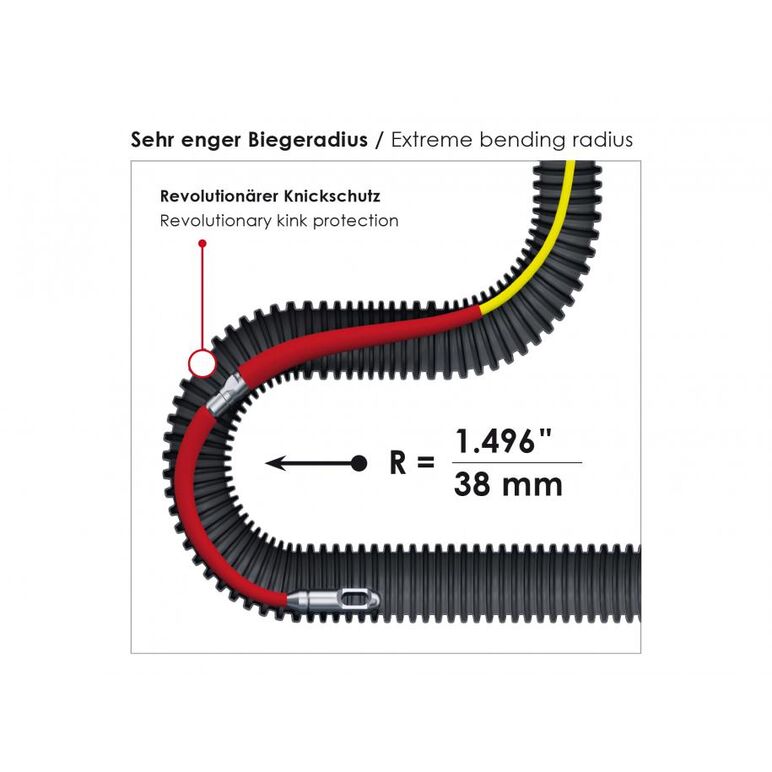 RUNPOTEC GF3 - Tragator cablu din fibra de sticla cu accesorii si contor electronic, diametru 3mm x 30m, 10193,  Sisteme de tragere a cablurilor | electropc.ro