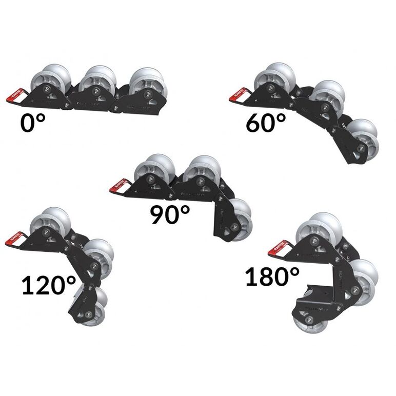 RUNPOTEC ghidaj cablu cu 3 role, diametru rola - 130 mm, diametru cablu - max 100 mm, 10166,  Sisteme de tragere a cablurilor | electropc.ro
