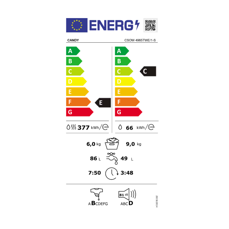 Masina de spalat rufe cu uscator candy smart pro csow 4965twe/1-s, independent, 9/6 kg, 1400 rpm, clasa de ciclu combinat e, control si continut avansat (wi-fi + ble), alb, l x a x i (cm) 60x58x85,  Masini de spalat rufe automate | electropc.ro