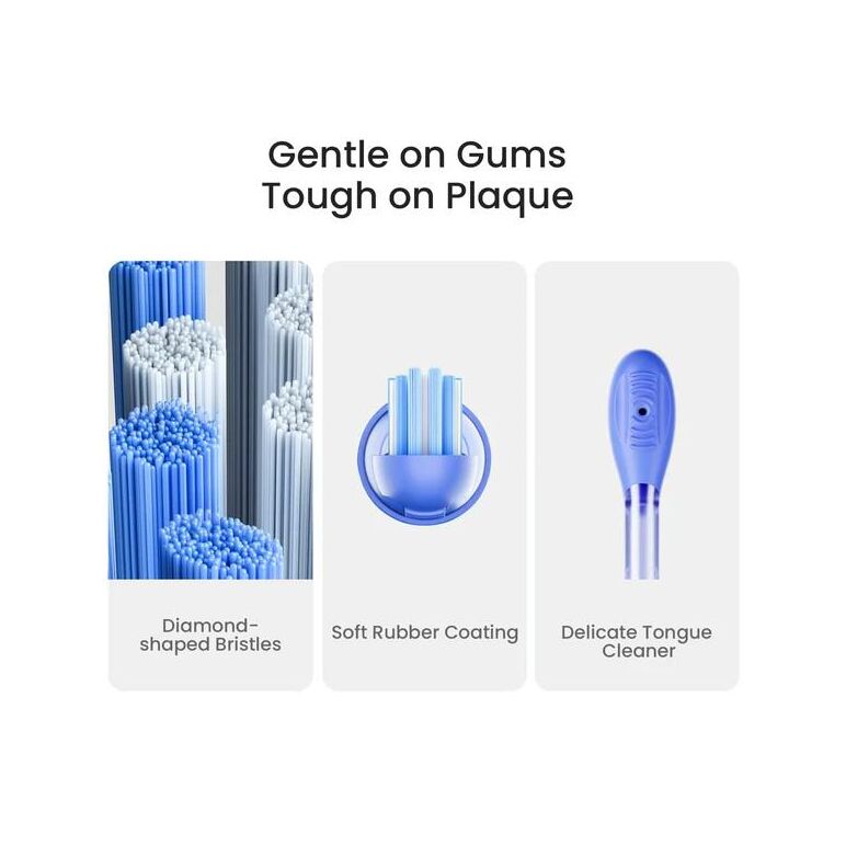 Periuta de dinti sonica oclean ease, functii: smart timer 2 min, 2 moduri de utilizare, 45 db, ipx7 waterproof, durata baterie pana la 120 zile, protectie impotriva prafului, perfecta pentru calatorii, culoare: albastru,  Periute electrice de dinti | electropc.ro