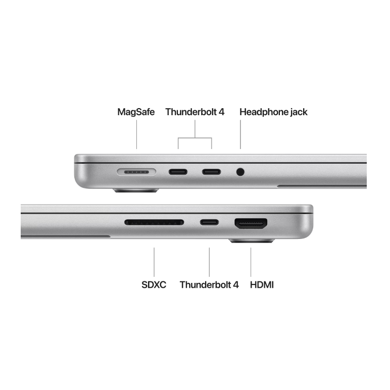 Macbook pro 14.2"/apple m4 pro (cpu 14-core, gpu 20-core, neural engine 16-core)/24gb/1tb - silver - int kb,  Laptopuri | electropc.ro