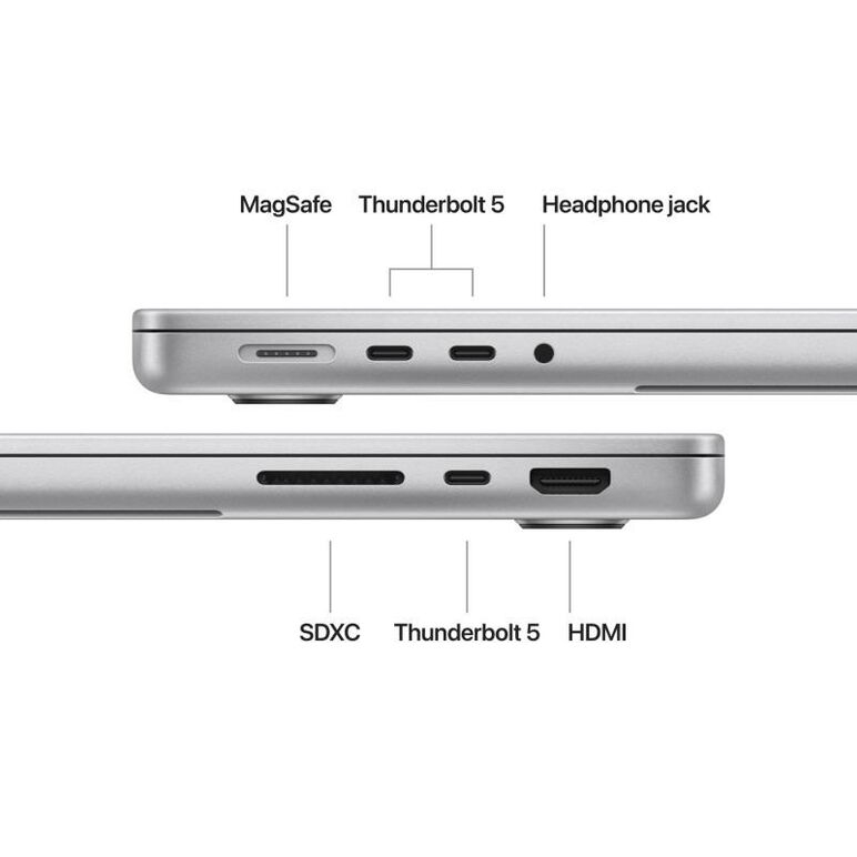 Macbook pro 14.2"/apple m4 pro (cpu 14-core, gpu 20-core, neural engine 16-core)/48gb/1tb - silver- int kb (cto from mx2f3ro/a),  Laptopuri | electropc.ro