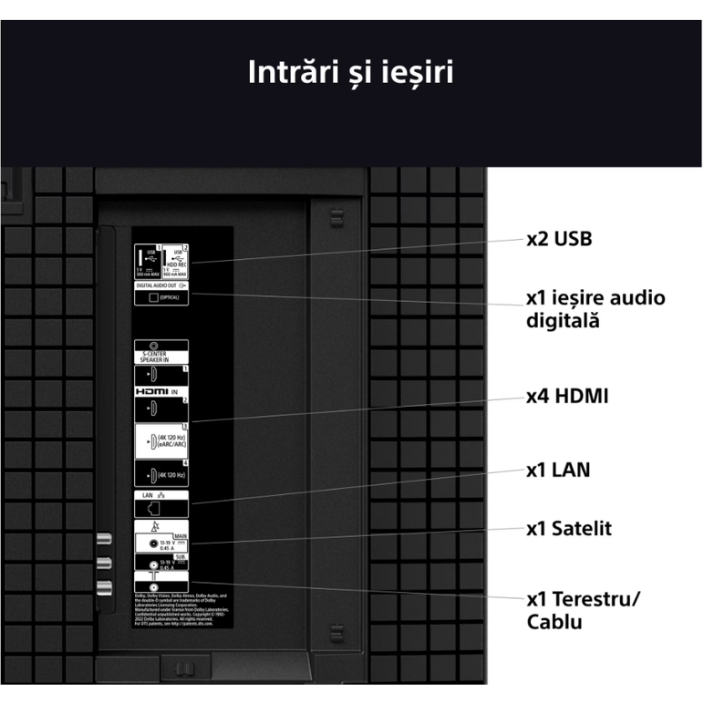 Televizor sony bravia 3 led 55s35, 139 cm, smart google tv, 4k ultra hd, clasa f,  Televizoare | electropc.ro