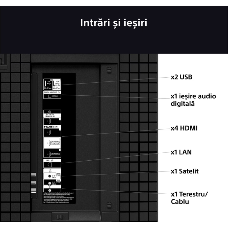 Televizor sony bravia 3 led 65s35, 164 cm, smart google tv, 4k ultra hd, clasa e,  Televizoare | electropc.ro