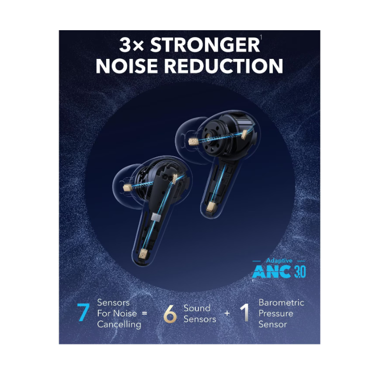 Anker casti true wireless soundcore liberty 4 pro nc albastru,  Casti audio | electropc.ro