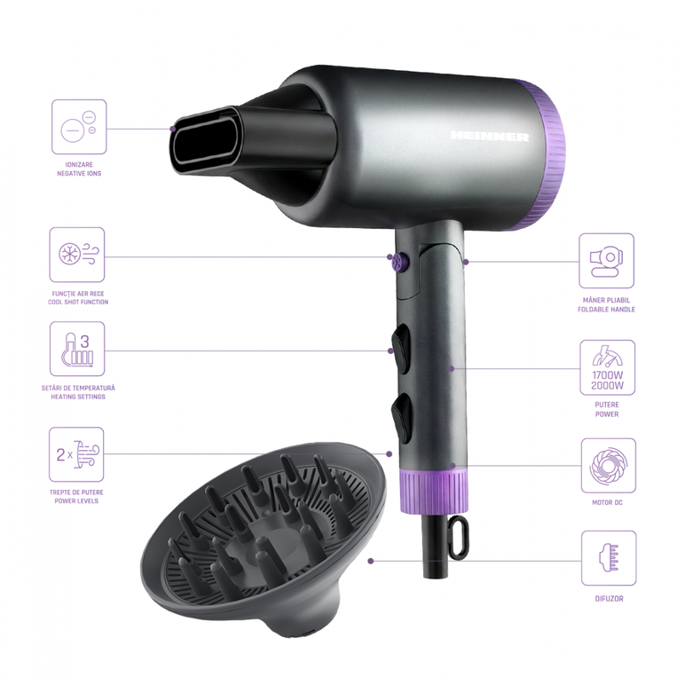 Uscator de par heinner hhd-r20dc-gyv,  Uscatoare de par | electropc.ro