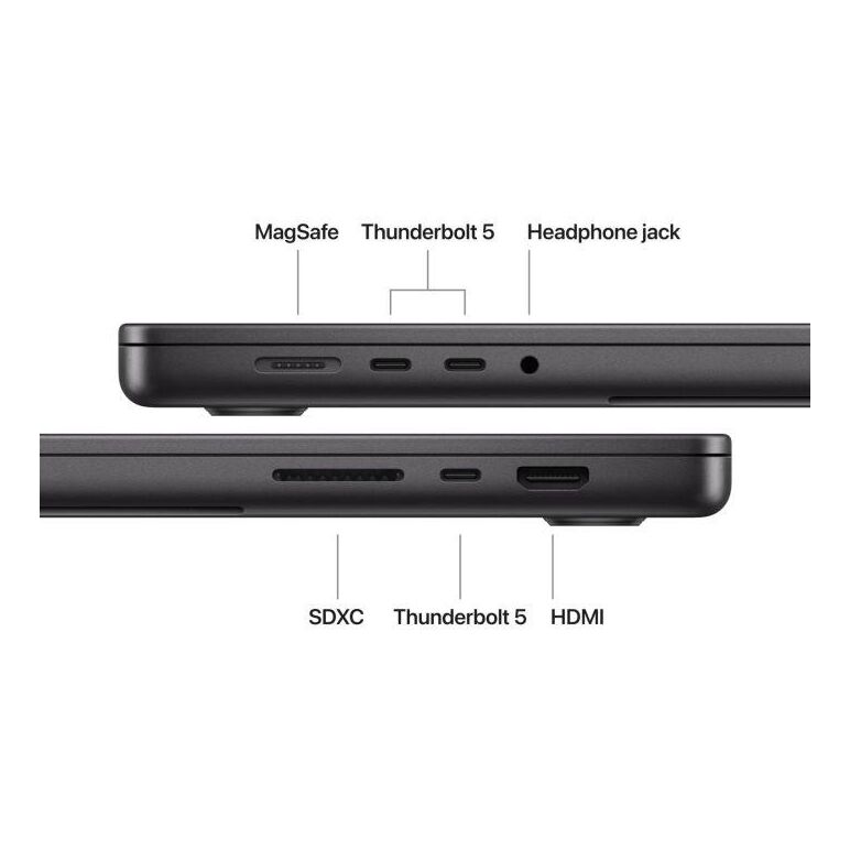 Macbook pro 14.2"/apple m5 (cpu 10-core, gpu 10-core, neural engine 16-core)/32gb/1tb - space black - int kb (no adapter) - 2026,  Laptopuri | electropc.ro