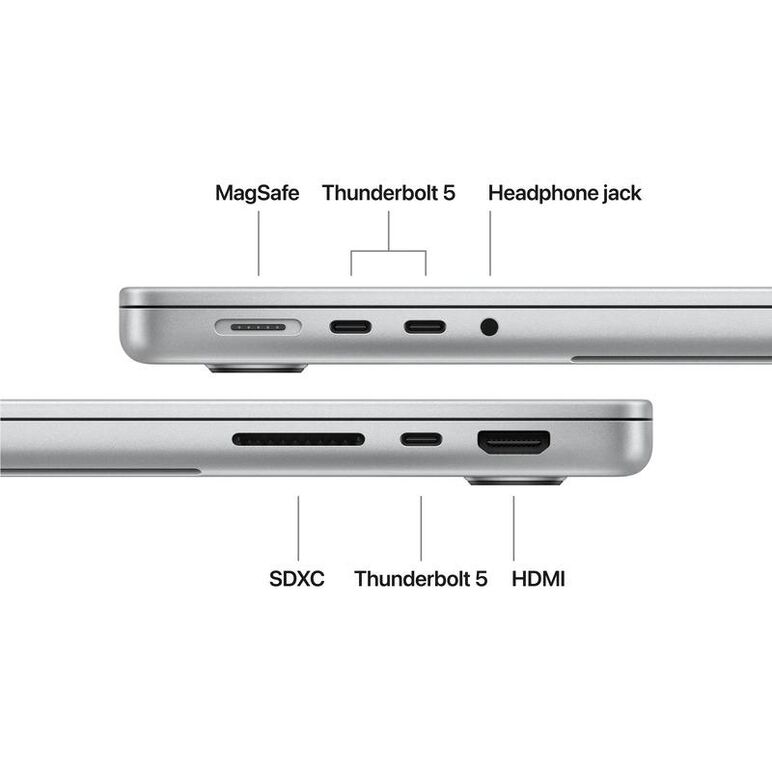 Macbook pro 14.2"/apple m5 pro (cpu 15-core, gpu 16-core, neural engine 16-core)/48gb/1tb - silver - int kb (no adapter) - 2026 (cto  from mgdn4ro/a),  Laptopuri | electropc.ro