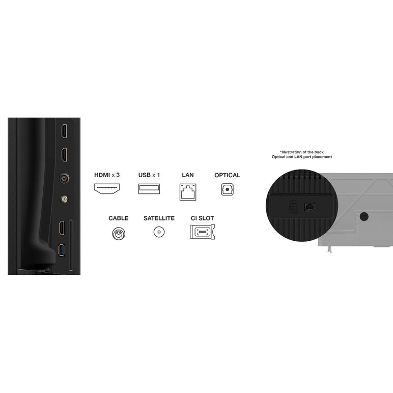 Televizor tcl led 50p6k, 126 cm, smart google tv, 4k, clasa e,  Televizoare | electropc.ro