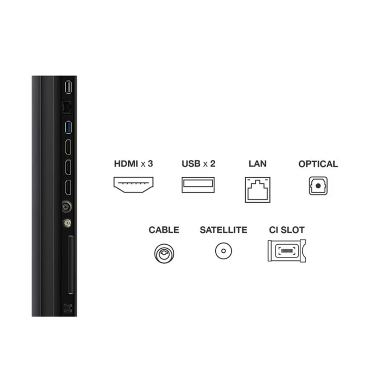 Televizor tcl miniled 50c6ks, 126 cm, smart google tv, 4k, 60hz,  Televizoare | electropc.ro