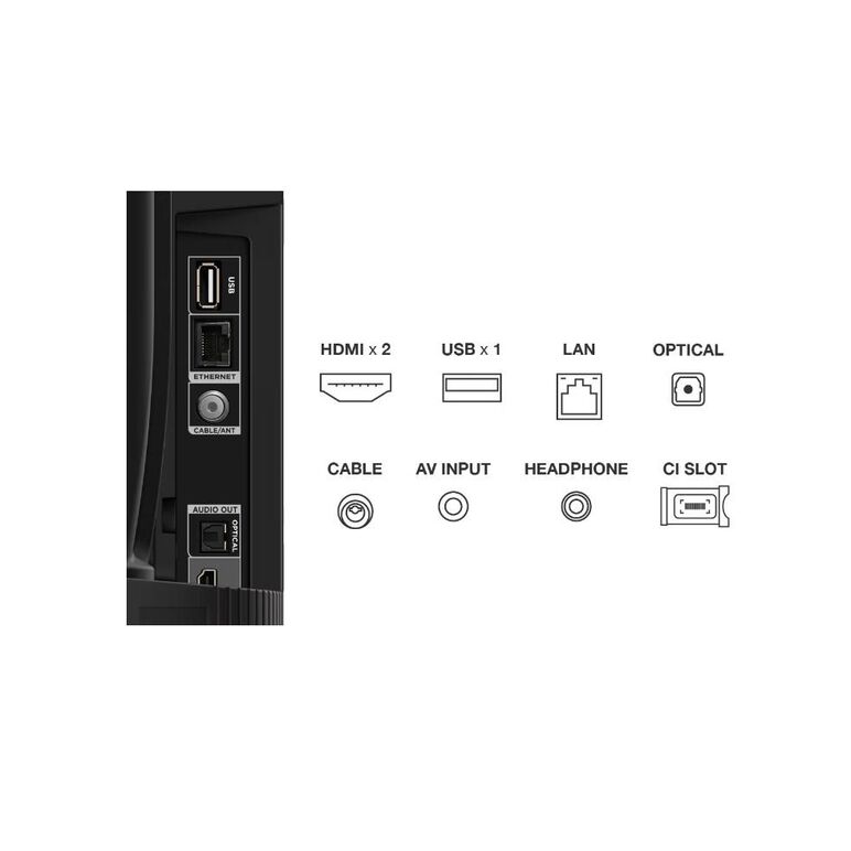 Televizor tcl hd 32s5400a, 80 cm (32") smart android tv,  Televizoare | electropc.ro