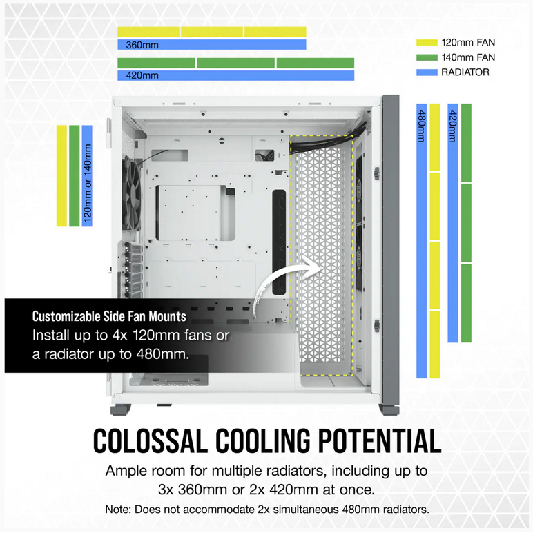 Carcasa corsair 7000d airflow full-tower atx pc case — white  maximum gpu length 450 mm maximum psu length 225 mm maximum cpu cooler height 190 mm expansion slots 8 horizontal + 3 vertical case drive bays (x6) 3.5in (x4) 2.5in form factor full tower case ,  Carcase | electropc.ro