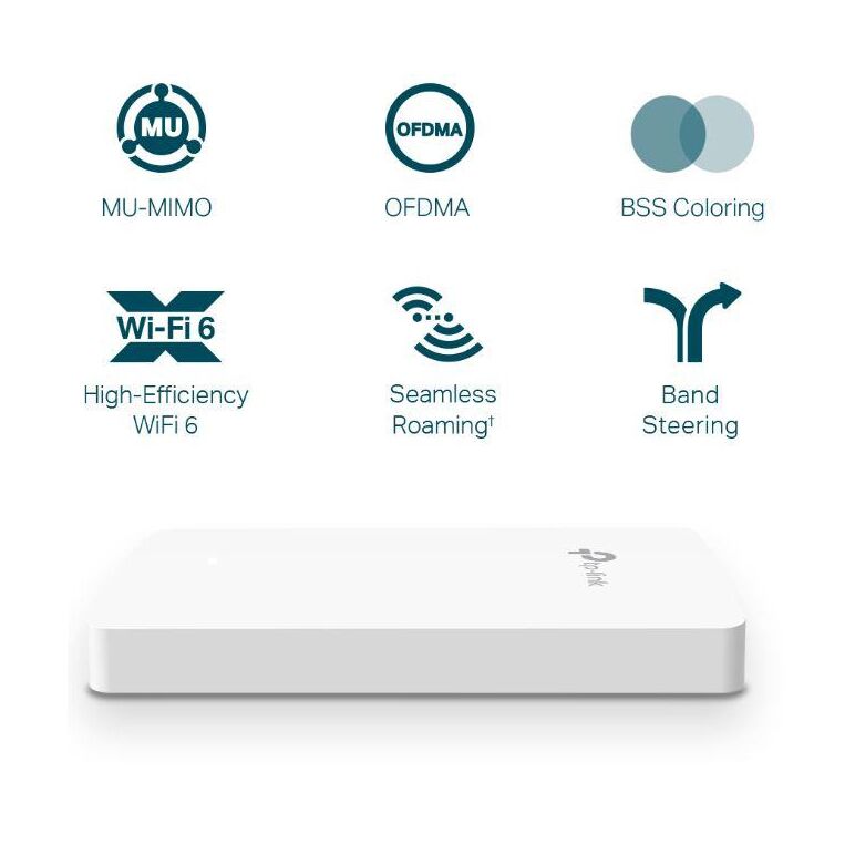 Tp-link wireless access point eap615-wall, ax1800 wifi 6, dual-band, uplink 1× gigabit ethernet (rj-45) port, downlink 3× 10/100/1000 mbps ethernet ports, wireless standards ieee 802.11ax/ac/n/g/b/a, 5 ghz: up to 1201 mbps, 2.4 ghz: up to 574 mbps, 802.3a,  Access point & Range Ext. | electropc.ro
