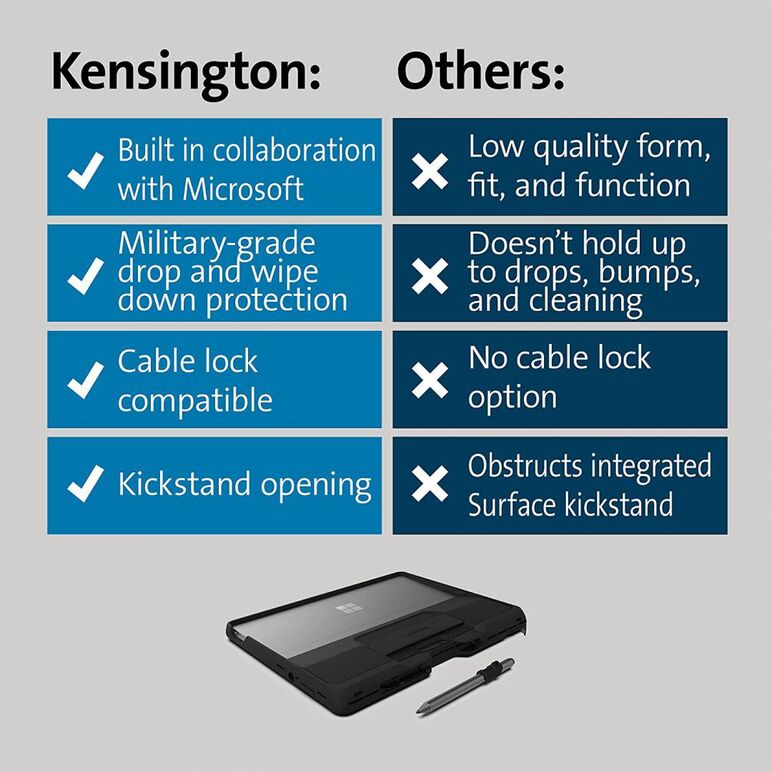 Kensington surface pro 8 rugged case - blackbelt rugged case with shoulder strap - black (k97580ww),  Huse tablete | electropc.ro