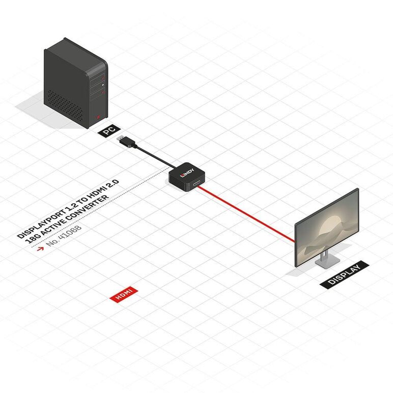 Adaptor lindy ly-41068, displayport 1.2 to hdmi 2.0 18g active, negru,  Cabluri video | electropc.ro