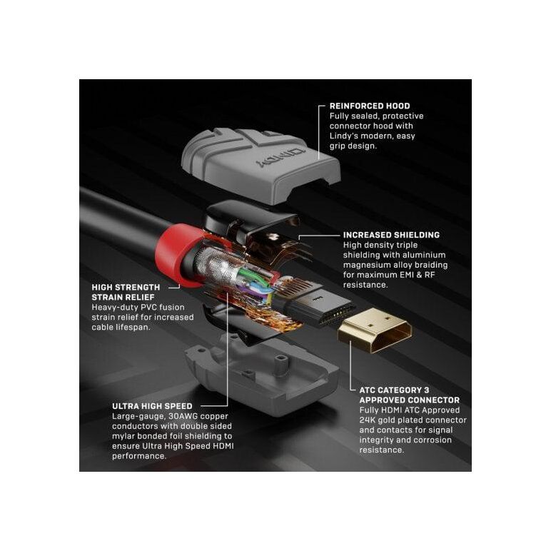 Cablu lindy 2m high speed hdmi, latime de banda 48gbps, 10240x4320@ 120hz, anthra line,  Cabluri video | electropc.ro