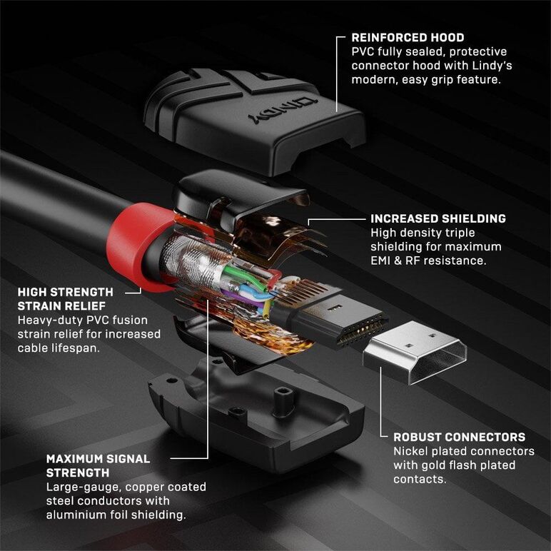 Cablu lindy ly-36473, high speed hdmi, negru,  Cabluri video | electropc.ro