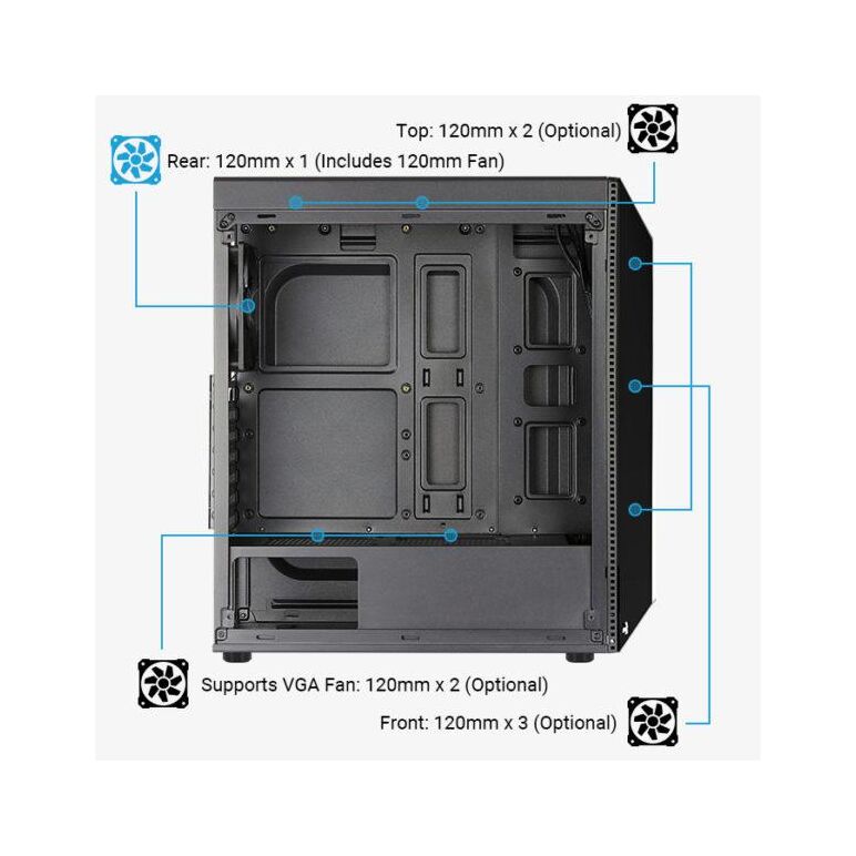 Carcasa aerocool shard neagra, spcc steel atx mid tower, fara sursa (tipatx, montata jos), interior vopsit negru, 2x3.5" (intern), 2 x2.5"(intern), fata – 3x 120mm fans (optional), spate – 1x 120mm fan(inclus), tavan – 2x 120mm fans (optional), podea – 2x,  Carcase | electropc.ro
