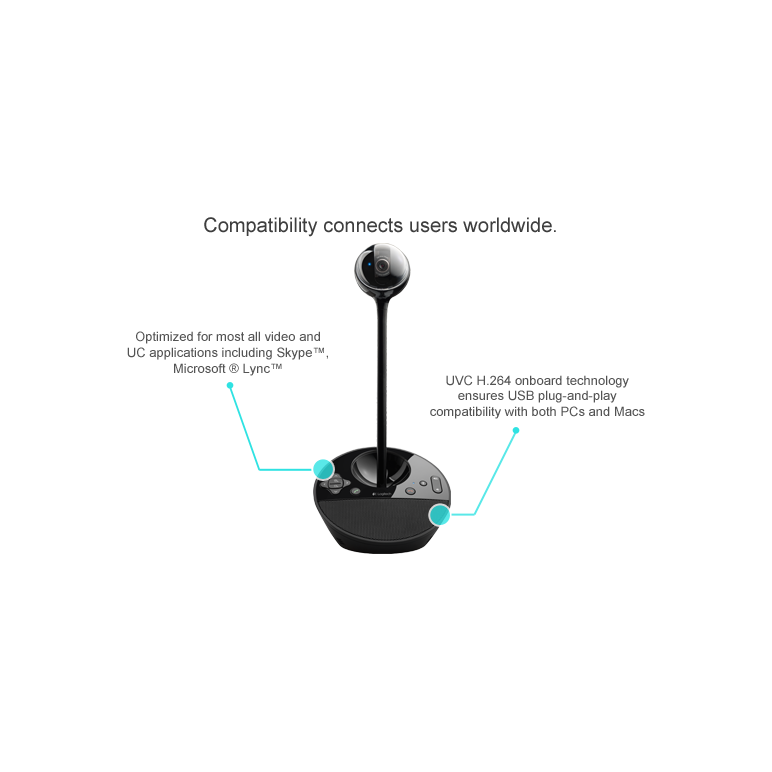 Camera web logitech bcc950 conference cam, usb,  Camere Web | electropc.ro