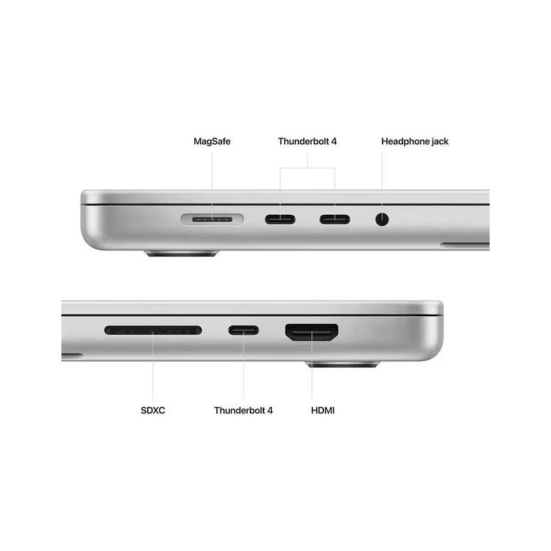 Macbook pro 16.2"/apple m2 pro (cpu 12-core, gpu 19-core, neural engine 16-core)/32gb/512gb - space grey - int kb,  Laptopuri | electropc.ro