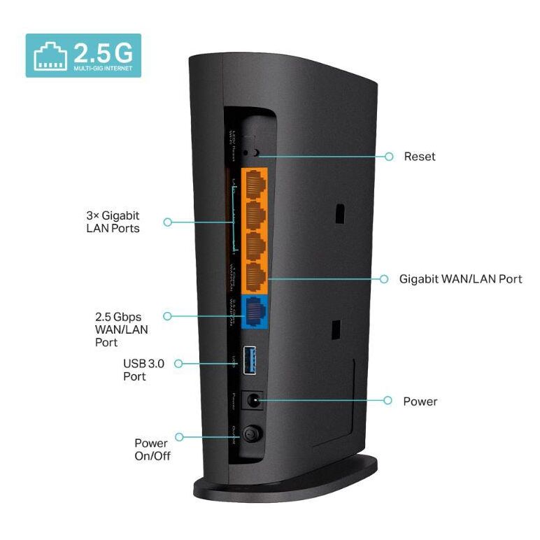 Tp-link wifi 6 router gigabit, archer ax80, dual-band, standarde: ieee 802.11ax/ac/n/a 5 ghz, ieee 802.11ax/n/b/g 2.4 ghz, viteza wireless: 5 ghz: 4804mbps, 2.4 ghz: 1148 mbps, 4× antene performante dual-band, interfata: 1× port wan/lan de 2.5 gigabit, 1×,  Routere Wireless | electropc.ro
