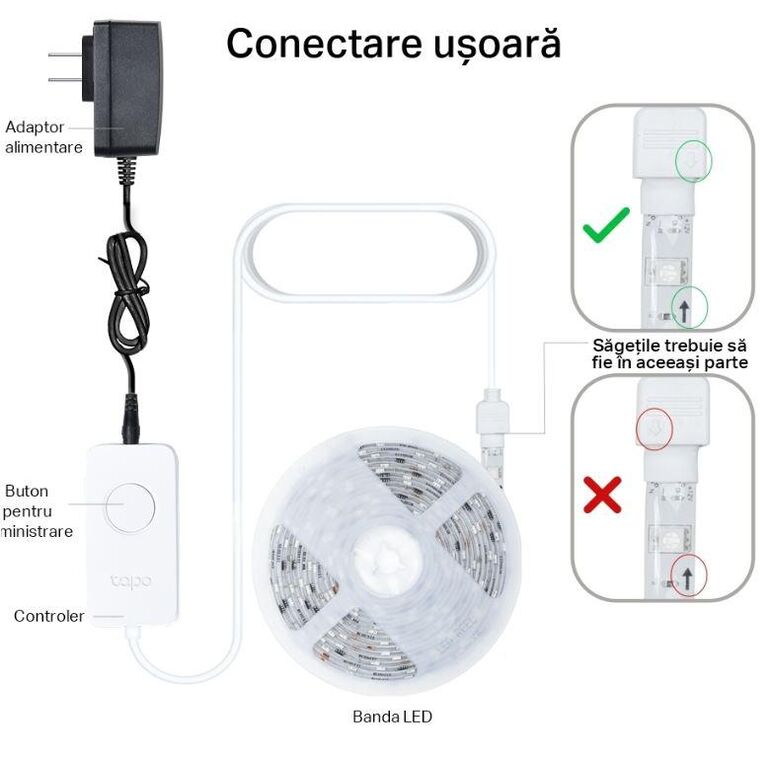 Tp-link tapo l900-10 smart light strip kit, 16 milioane culori, 2 x 5m, dimensiuni: 5000 × 10 × 1.6 mm fiecare, wi-fi protocol: ieee 802.11b/g/n, frecventa: 2.4 ghz, intensitate reglabila.,  Smart home | electropc.ro
